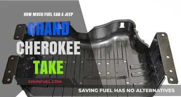 Jeep Grand Cherokee Fuel Tank Capacity Explained