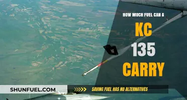 Fuel Capacity of the KC-135: Understanding Its Limits