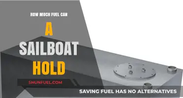 Sailboat Fuel Tanks: How Much Can They Hold?