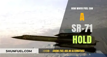 The SR-71's Fuel Capacity: A Secret to its Success
