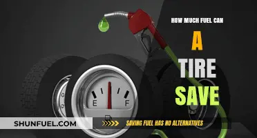 Fuel-saving Tires: Maximizing Efficiency