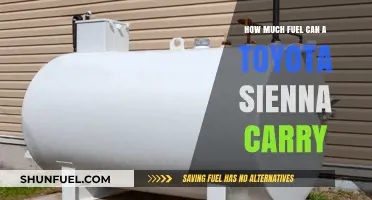 Toyota Sienna's Fuel Capacity: How Much Can It Carry?