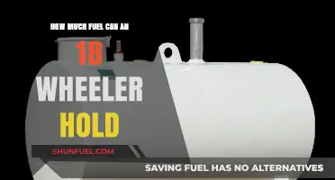 Fuel Capacity of 18-Wheelers: How Much Can They Hold?