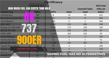 The Center Tank Mystery: How Much Fuel Can It Hold?