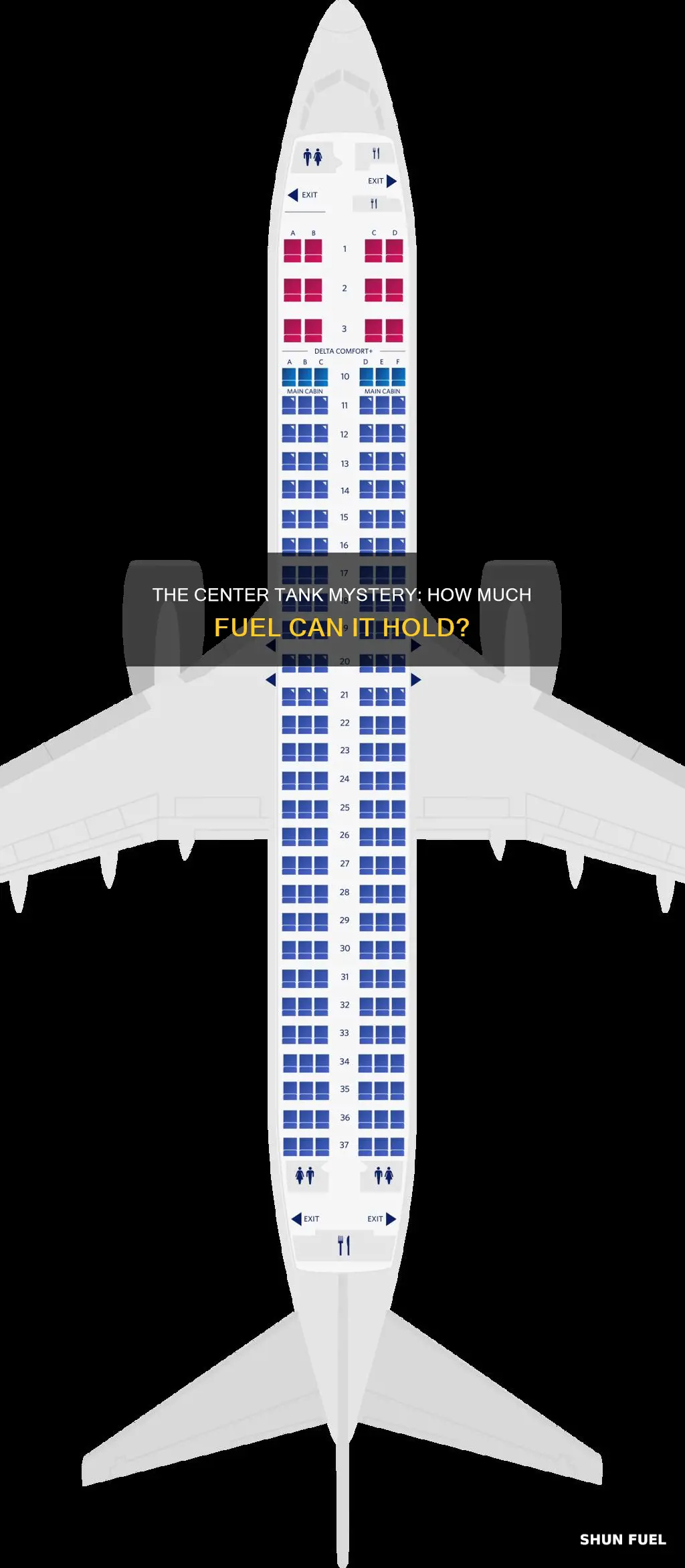 how much fuel can center tank hold on 737 900er
