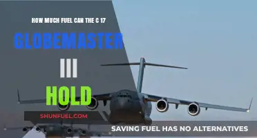 The C-17 Globemaster III's Impressive Fuel Capacity