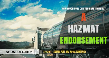 Fuel Transportation: Hazmat Endorsement Exemptions and Regulations