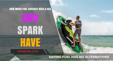 Sea-Doo Spark's Fuel Capacity: How Much Can It Hold?