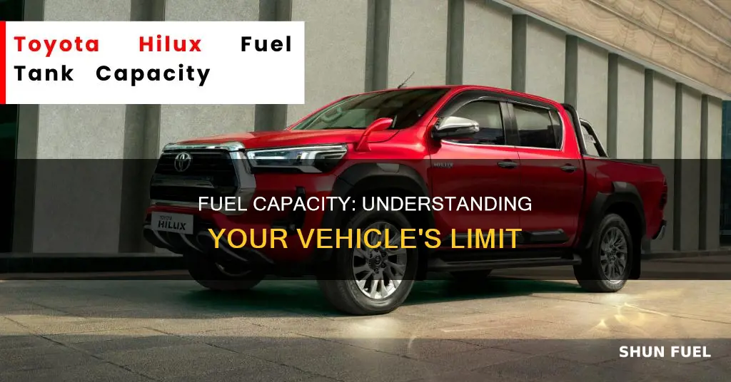 how much fuel capacity