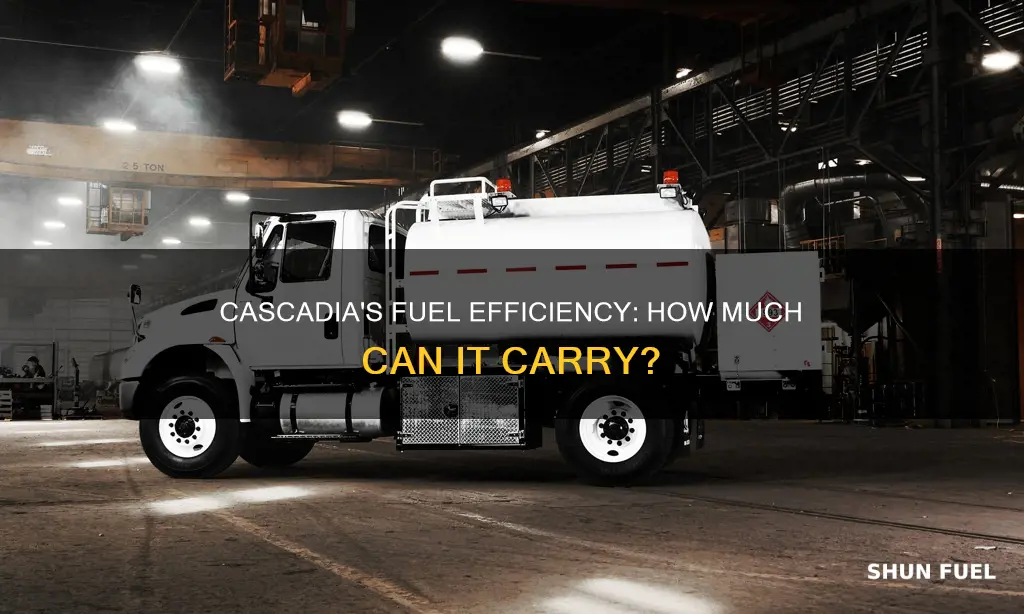 how much fuel cascadia