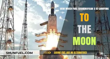 Fuel for Chandrayaan 2's Lunar Mission