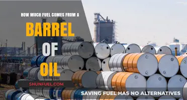 Extracting Fuel: How Many Gallons From a Barrel of Oil?