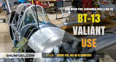 Fuel Consumption of the Vultee BT-13 Valiant Aircraft