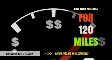 Exploring the Cost of Fuel for a 120-Mile Journey