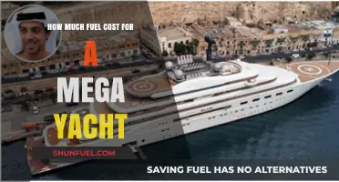 Mega Yachts: Fueling the High Seas