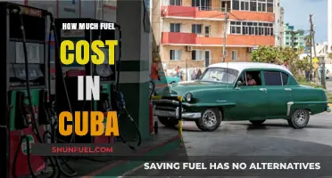 Exploring Cuba: Understanding the Fuel Cost