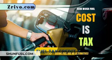 Fuel Costs: Understanding the Tax Impact