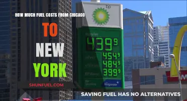 Fuel Costs: Chicago to New York Road Trip
