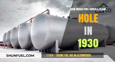 Fuel Efficiency: 1930s Planes and Their Surprising Capabilities