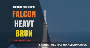 Falcon Heavy's Fuel Consumption: Understanding the Numbers