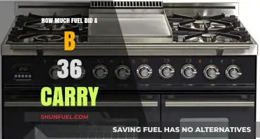 Exploring the B-36's Massive Fuel Capacity