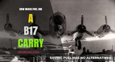 Fuel Capacity of the B-17: How Far Could It Go?