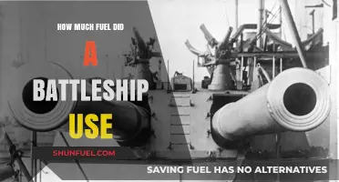 Battleship Fuel Consumption: How Much Is Too Much?