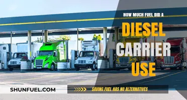 The Diesel Carrier's Fuel Consumption Mystery