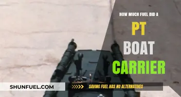 Fuel Consumption of PT Boat Carriers: How Much?