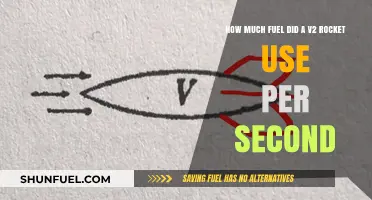 The V2 Rocket's Fuel Consumption Secrets