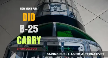Fuel Capacity of the B-25: How Much Could It Carry?