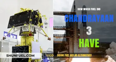 Fuel Requirements for Chandrayaan 3's Lunar Mission