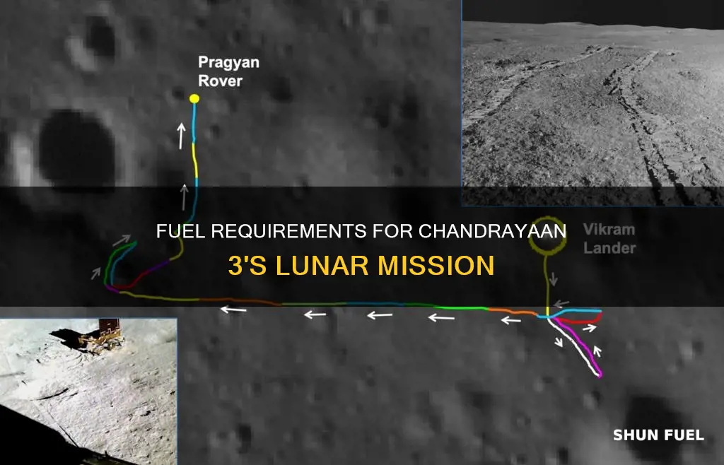 how much fuel did chandrayaan 3 have