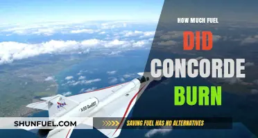 Concorde's Fuel Consumption: An Analysis
