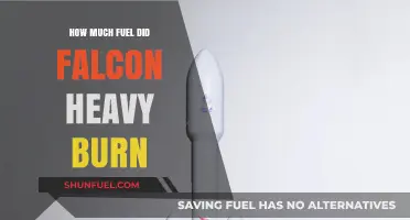 Falcon Heavy's Fuel Consumption: An In-Depth Analysis