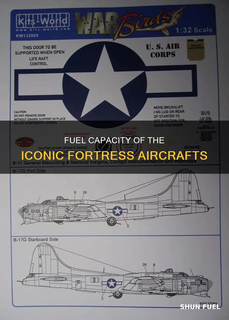 how much fuel did fortress aircrafts carry