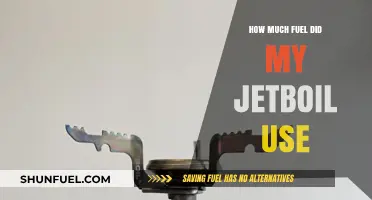 Exploring Jetboil Fuel Efficiency