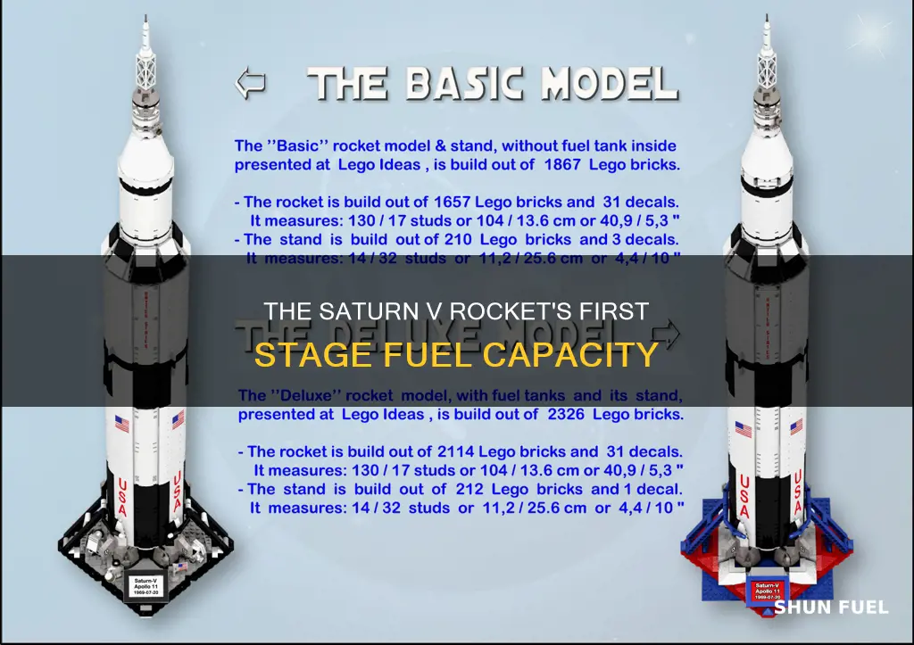 how much fuel did saturn v rocket first stage hold