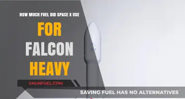 SpaceX Falcon Heavy: Fuel Consumption Explained