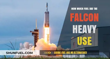 Falcon Heavy's Fuel Consumption: Unveiling the Rocket's Power Source