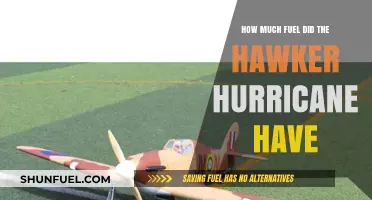 Fuel Capacity of the Hawker Hurricane: How Far Could It Go?