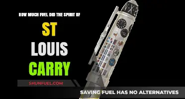Fuel for the Spirit of St. Louis: How Much?
