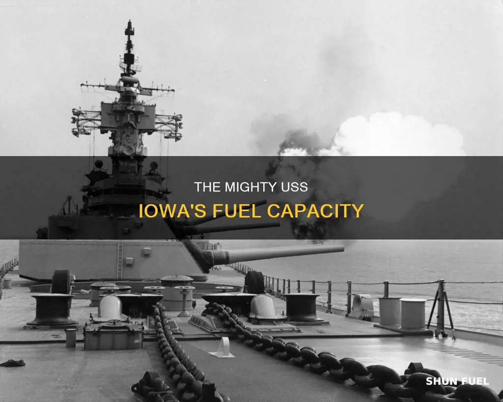 how much fuel did the uss iowa hold