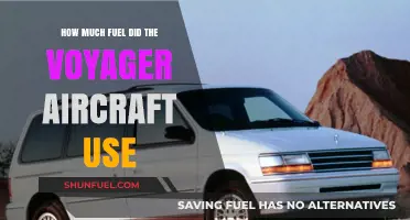The Voyager Aircraft's Fuel Consumption: An Overview