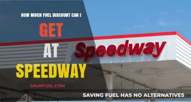 Speedway Fuel Discounts: How Much Can You Save?