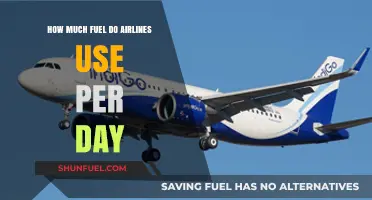 Airlines' Daily Fuel Consumption: A Deep Dive