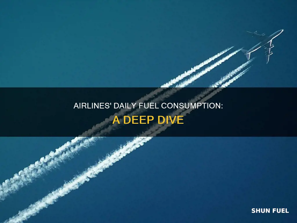 how much fuel do airlines use per day