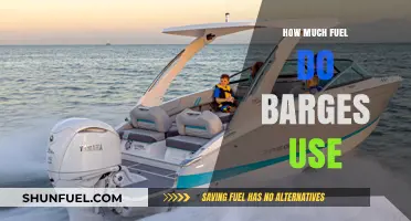 Fuel Efficiency of Barges: How Much Do They Consume?