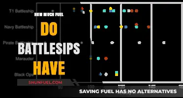Battleships' Fuel Consumption: How Much Do They Guzzle?