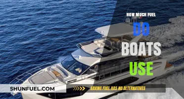 Fuel Efficiency on the Water: How Much Do Boats Consume?
